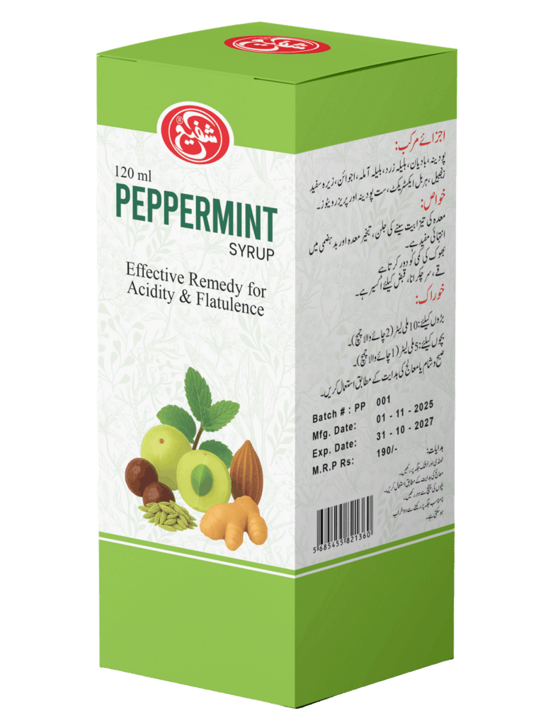 Peppermint Syrup - shaffilabs.com