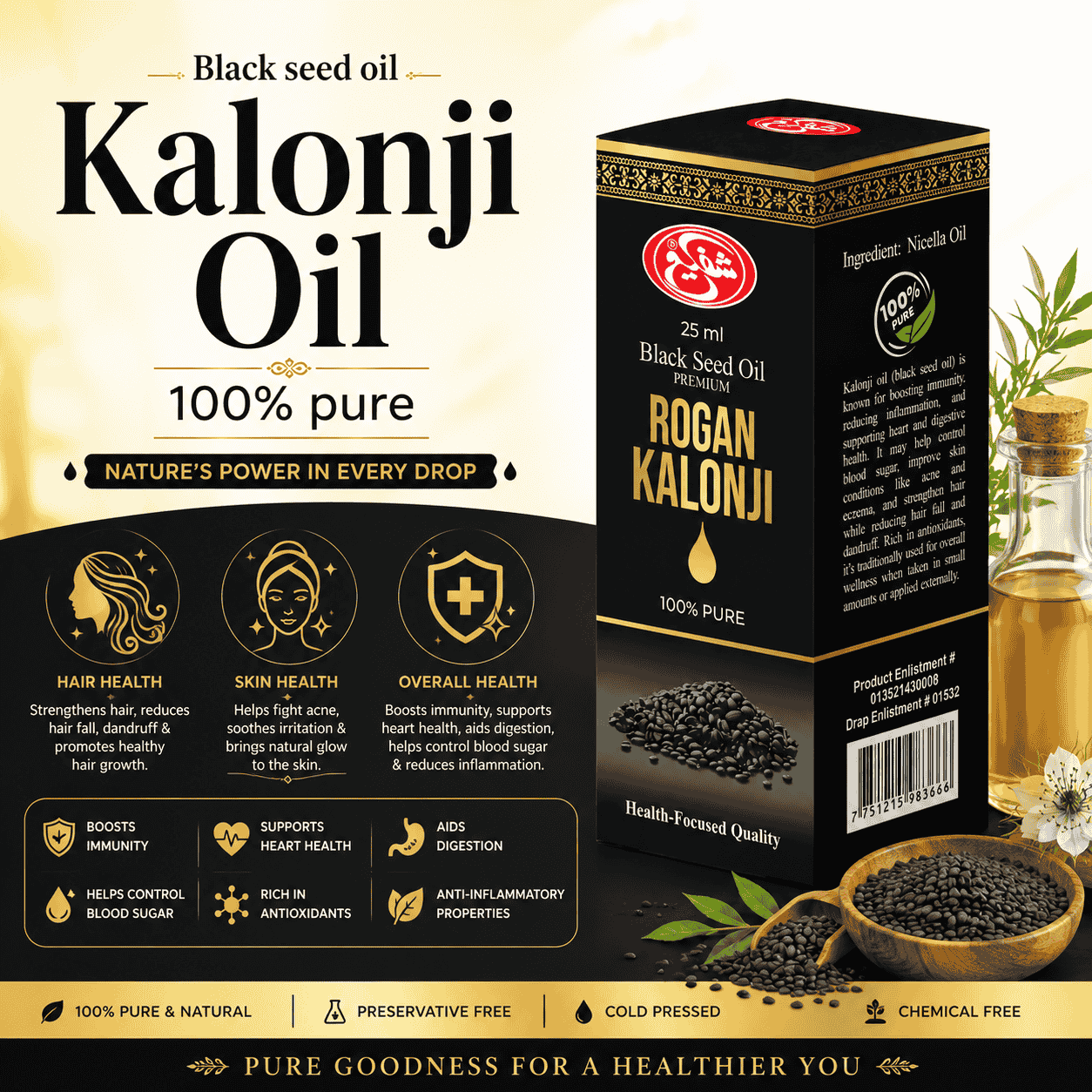 Roghan-e-Kalonji (Black seed oil)