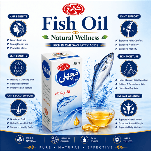 Fish oil (Roghan-e-Machli)