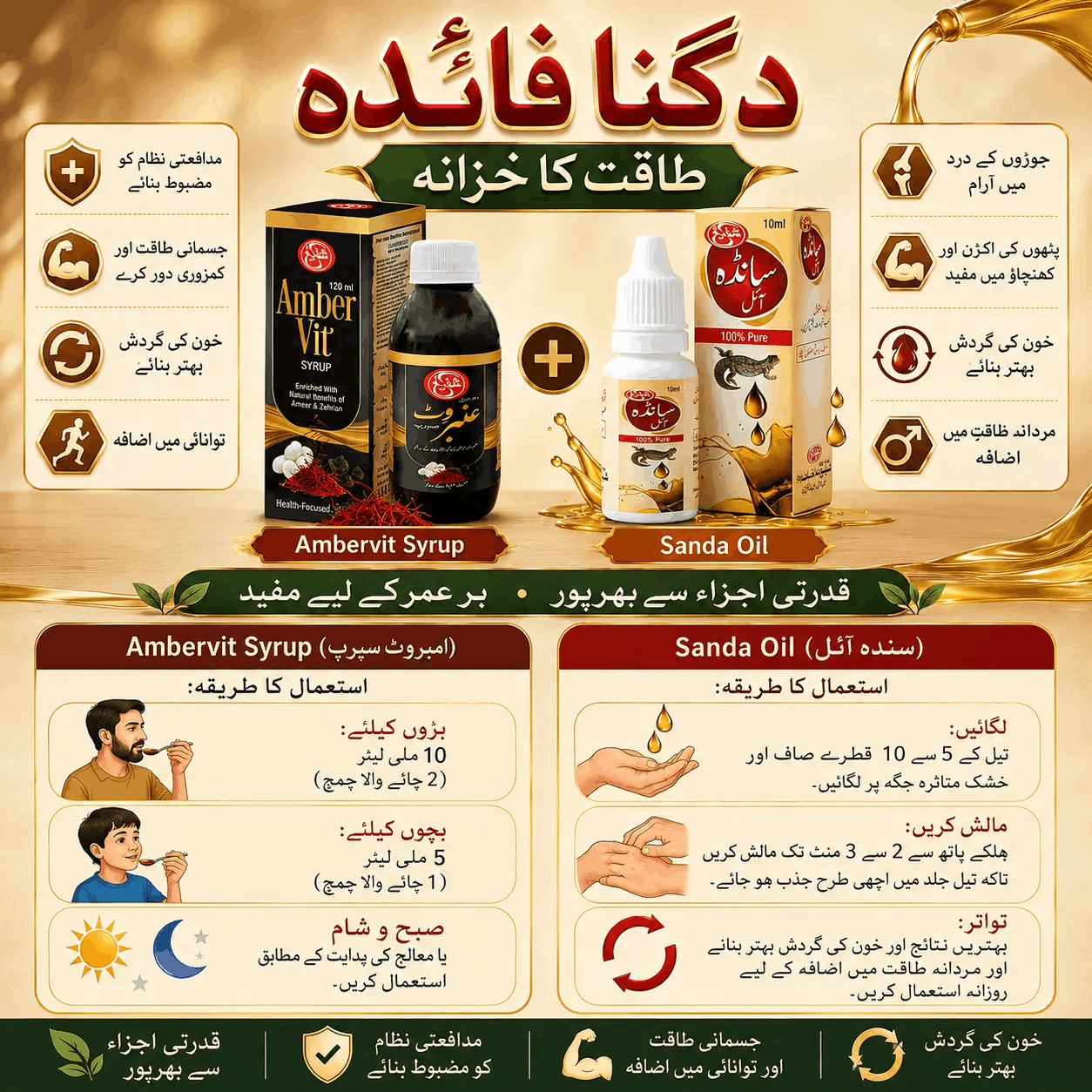 Sanda Oil-Herbal Wellness Oil for Men